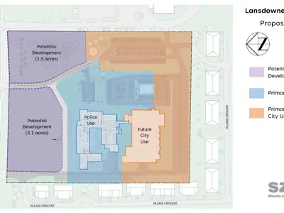 Proposed Site Plan layout drawing with 3.6 acres of potential development land facing Lansdowne, an area in middle of property for Police Use and an area at far south side of property for future City use