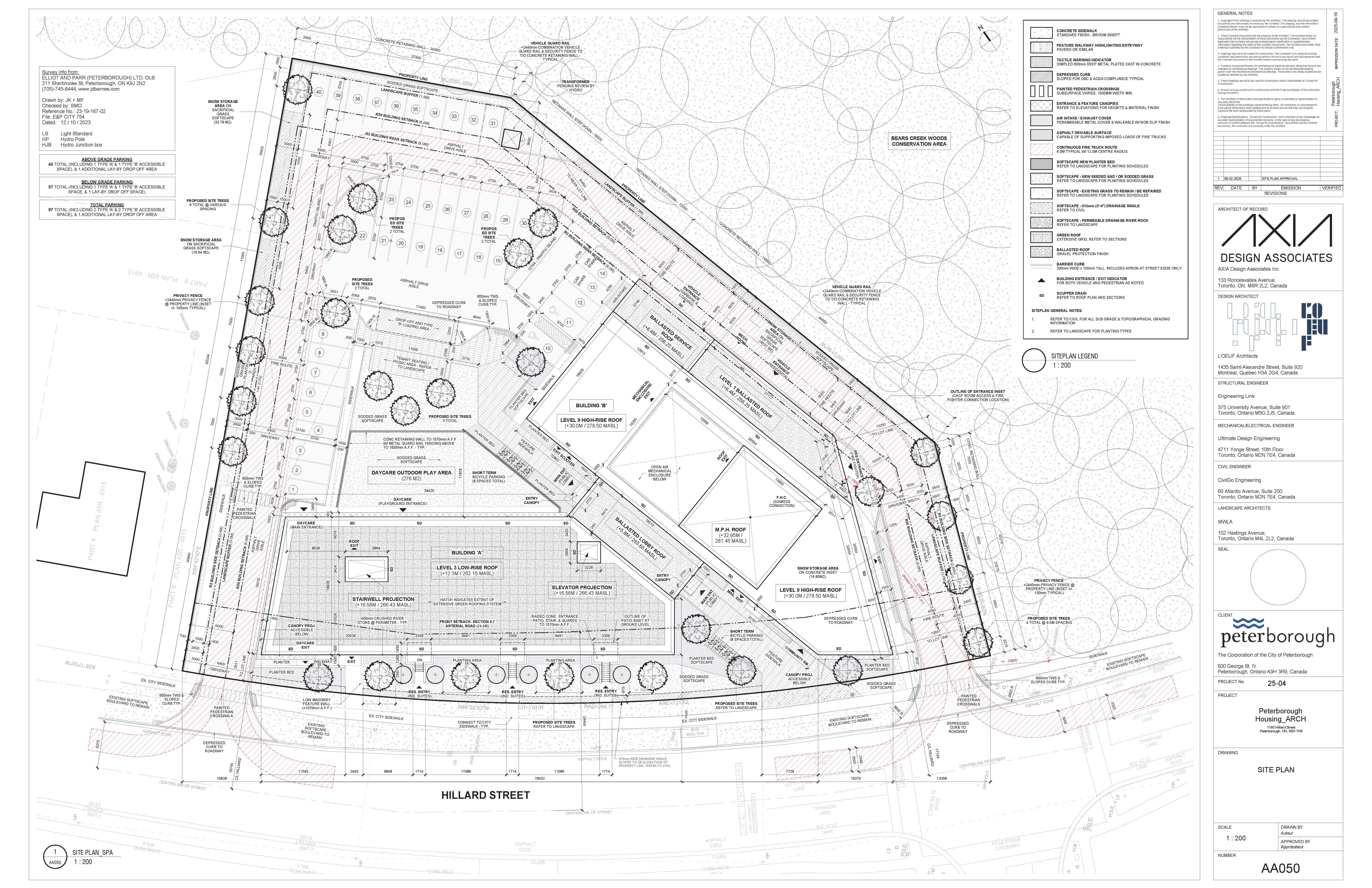 Development Site Plan