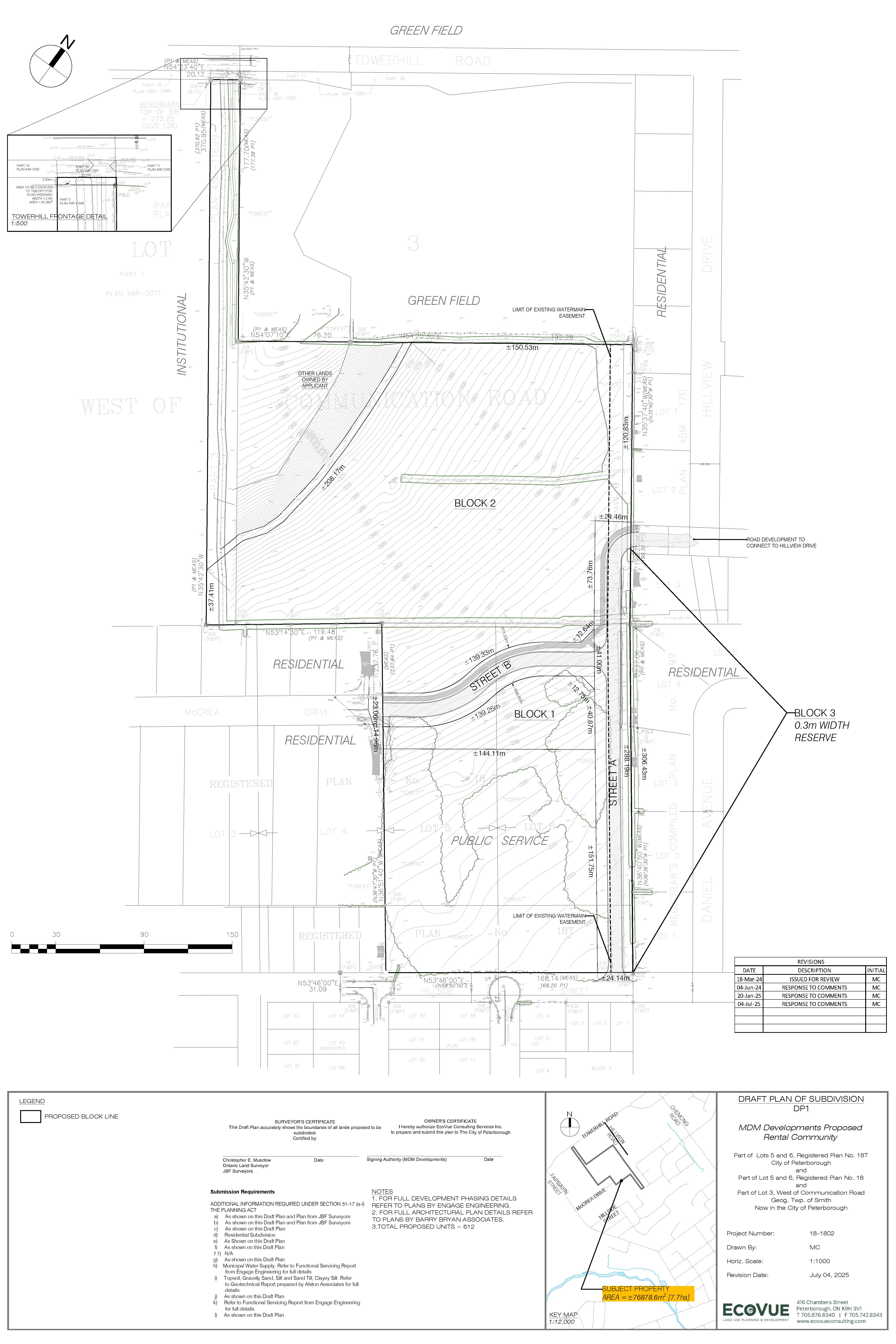 Draft Plan of Subdivision
